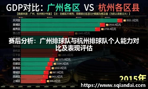 赛后分析：广州排球队与杭州排球队个人能力对比及表现评估